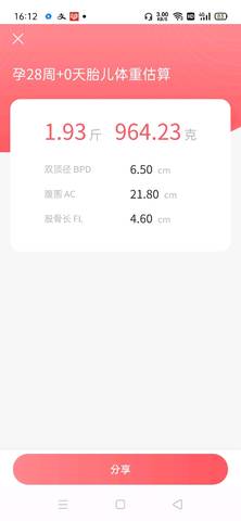 28周胎儿估重出来的体重这个结果是好还是不好大还是小啊有懂得回复一下 宝宝树