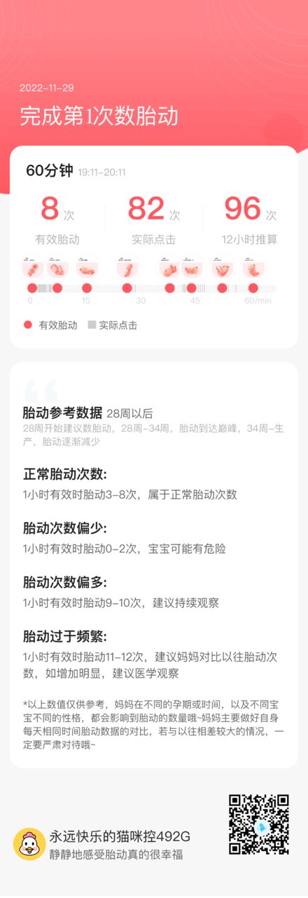 「孕29周1天」 和宝宝的互动瞬间~