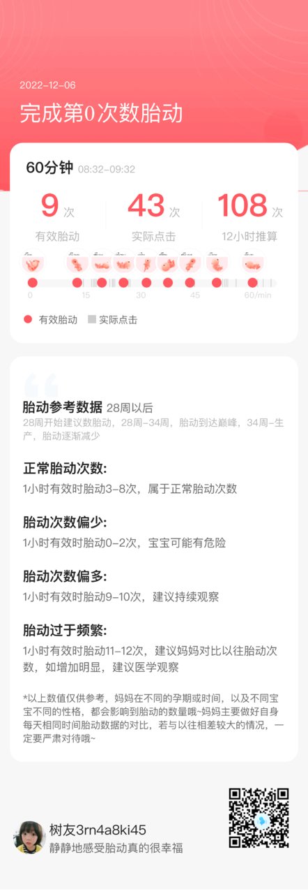 「孕29周」 和宝宝的互动瞬间~