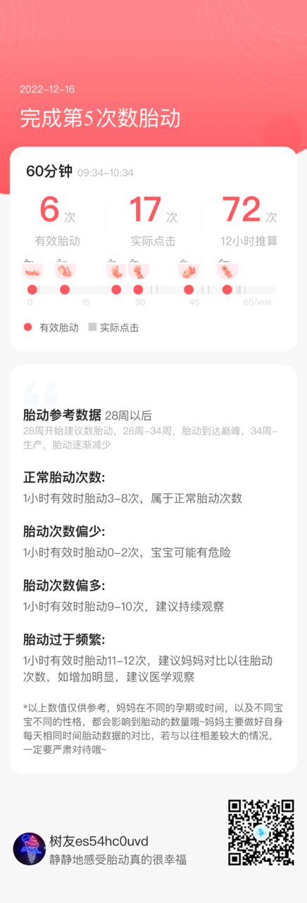 「孕31周1天」 和宝宝的互动瞬间~