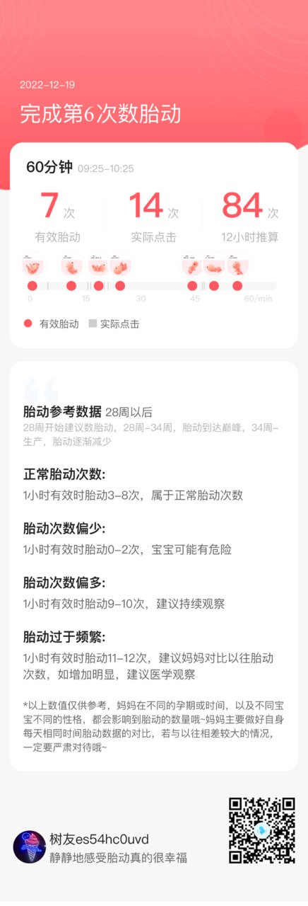 「孕31周4天」 和宝宝的互动瞬间~