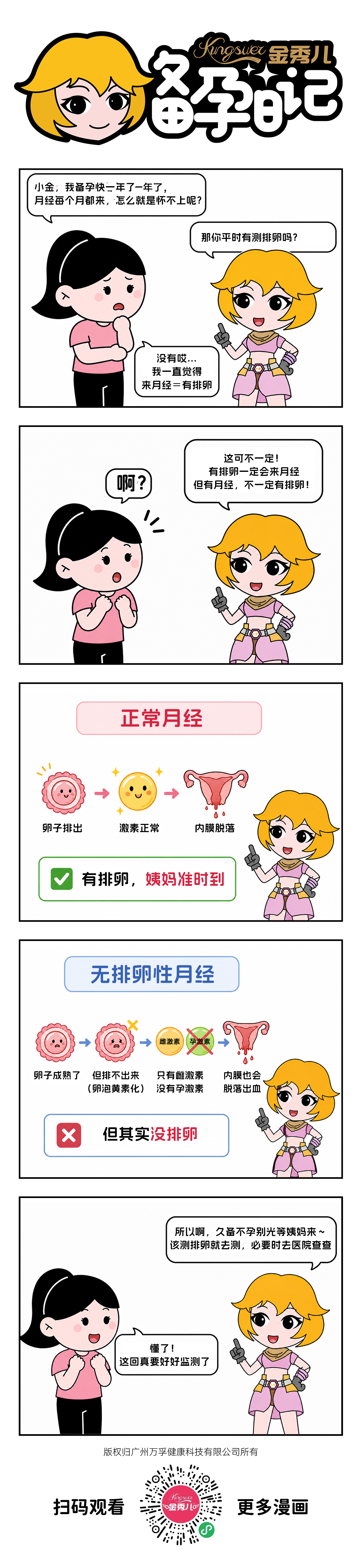 备孕许久还没怀？可能是你没排卵...
