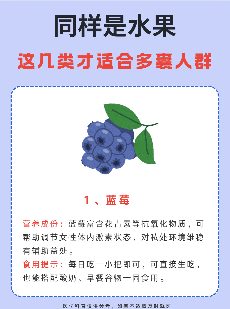 同样是水果:这几类才适合多囊人群